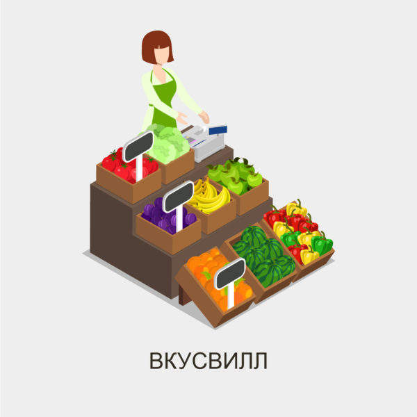 парсинг мониториг цен вкусвил