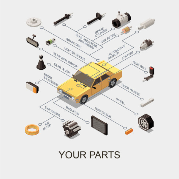 парсинг your parts