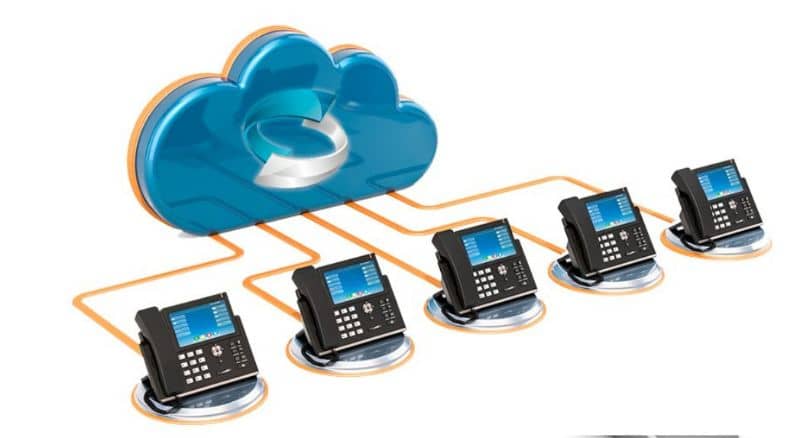 17+ Лучших VoIP-провайдеров 2021 года