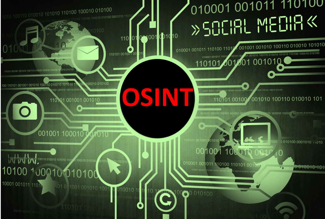 15 Лучших инструментов OSINT 2021-2021