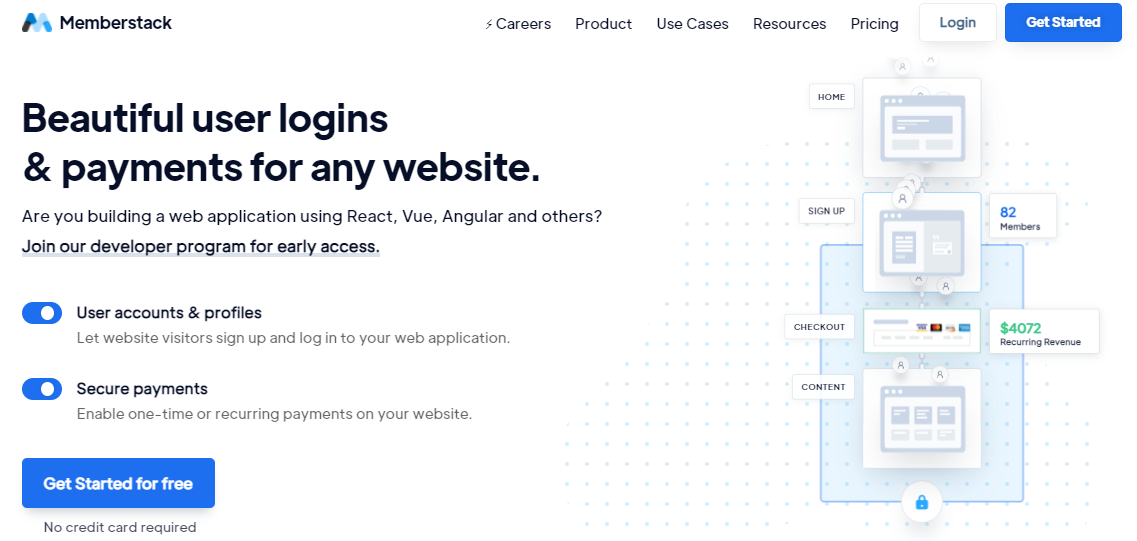сайт Memberstack