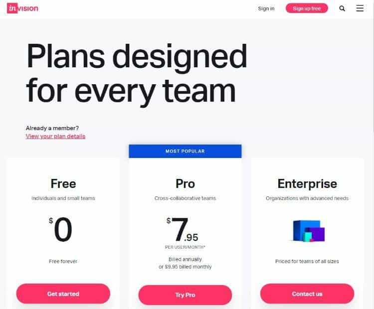 тарифные планы InVision