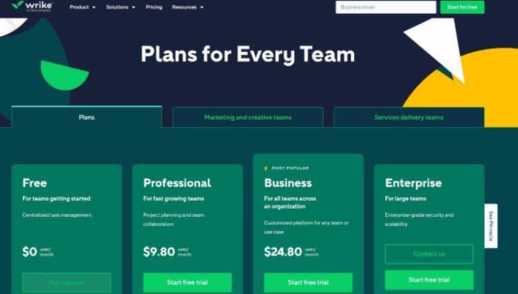 тарифные планы Wrike