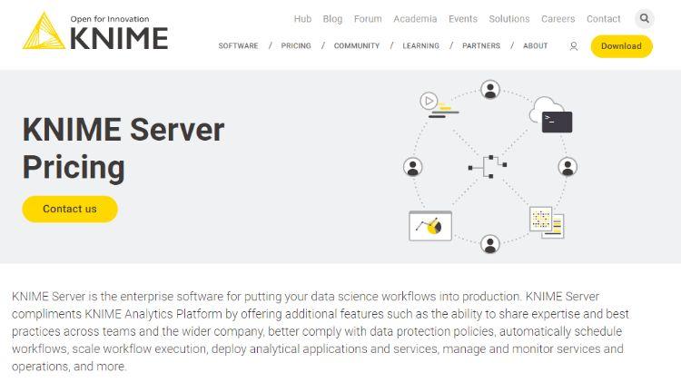 knime pricing