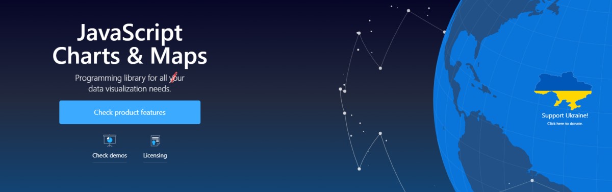 amcharts