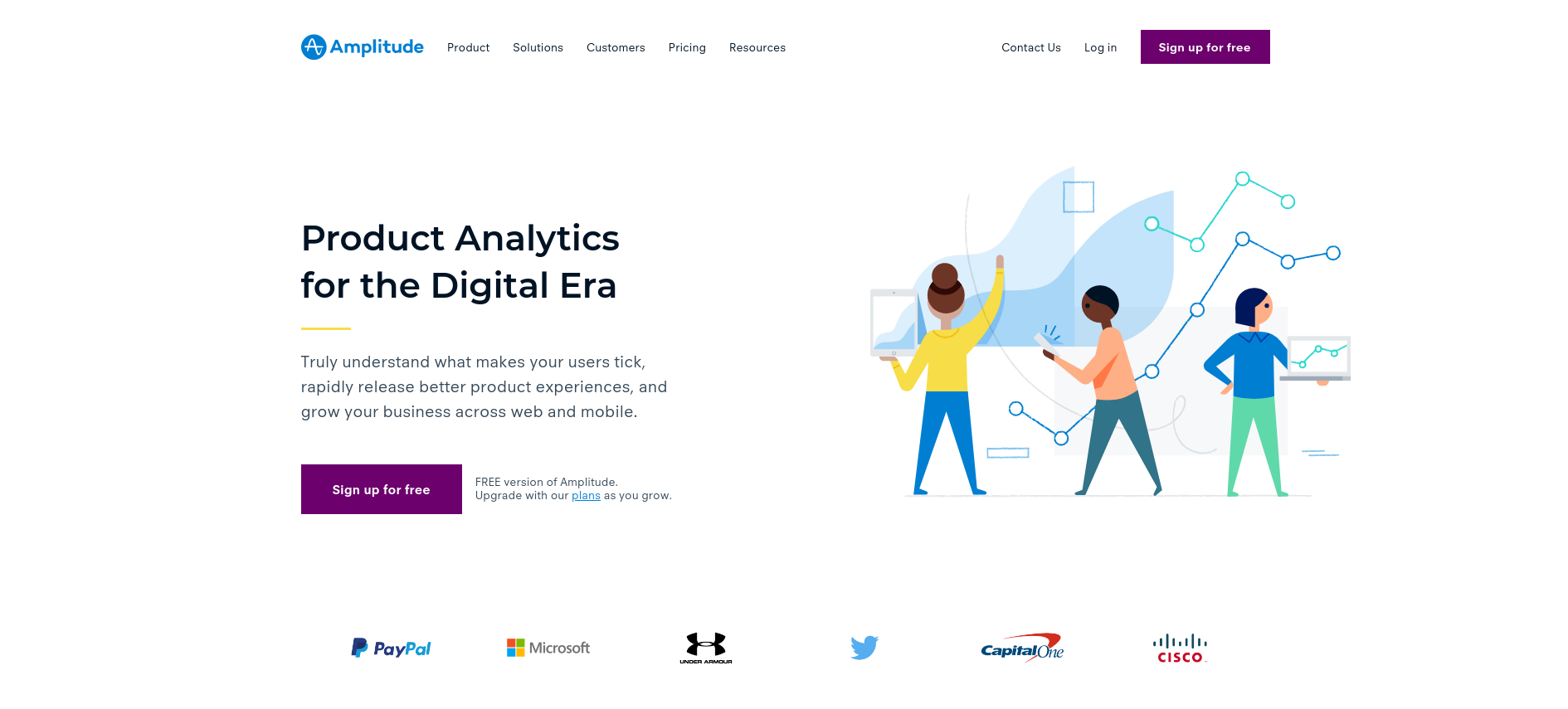 amplitude product marketing tool landing page
