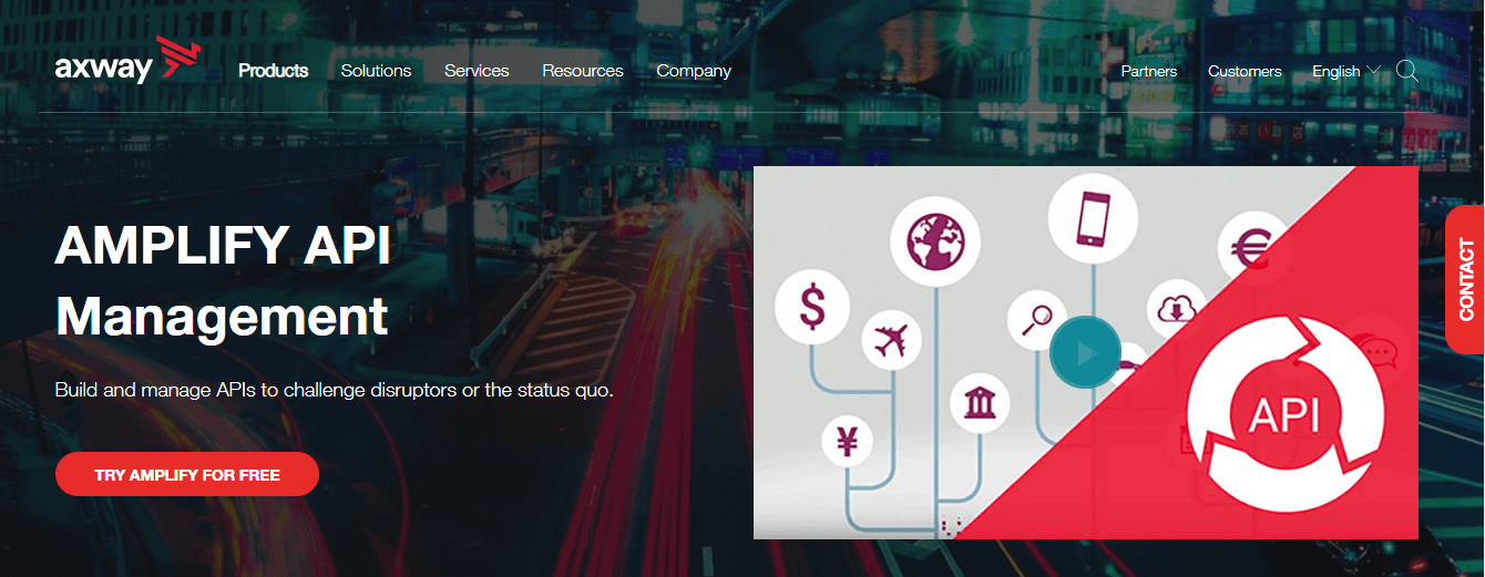 Axway API Management Tools