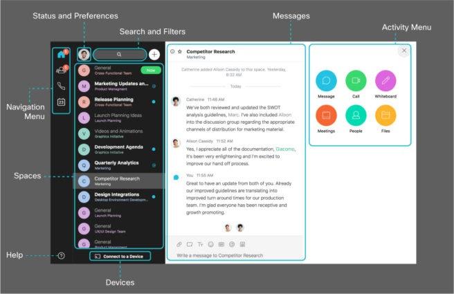 Webex - это альтернатива командам Webex - это альтернатива командам