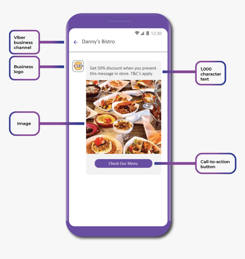 Viber для бизнеса Viber для бизнеса