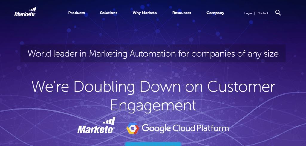 Marketo