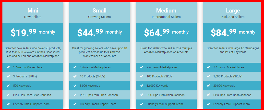 PPC-Scope - Pricing Plan