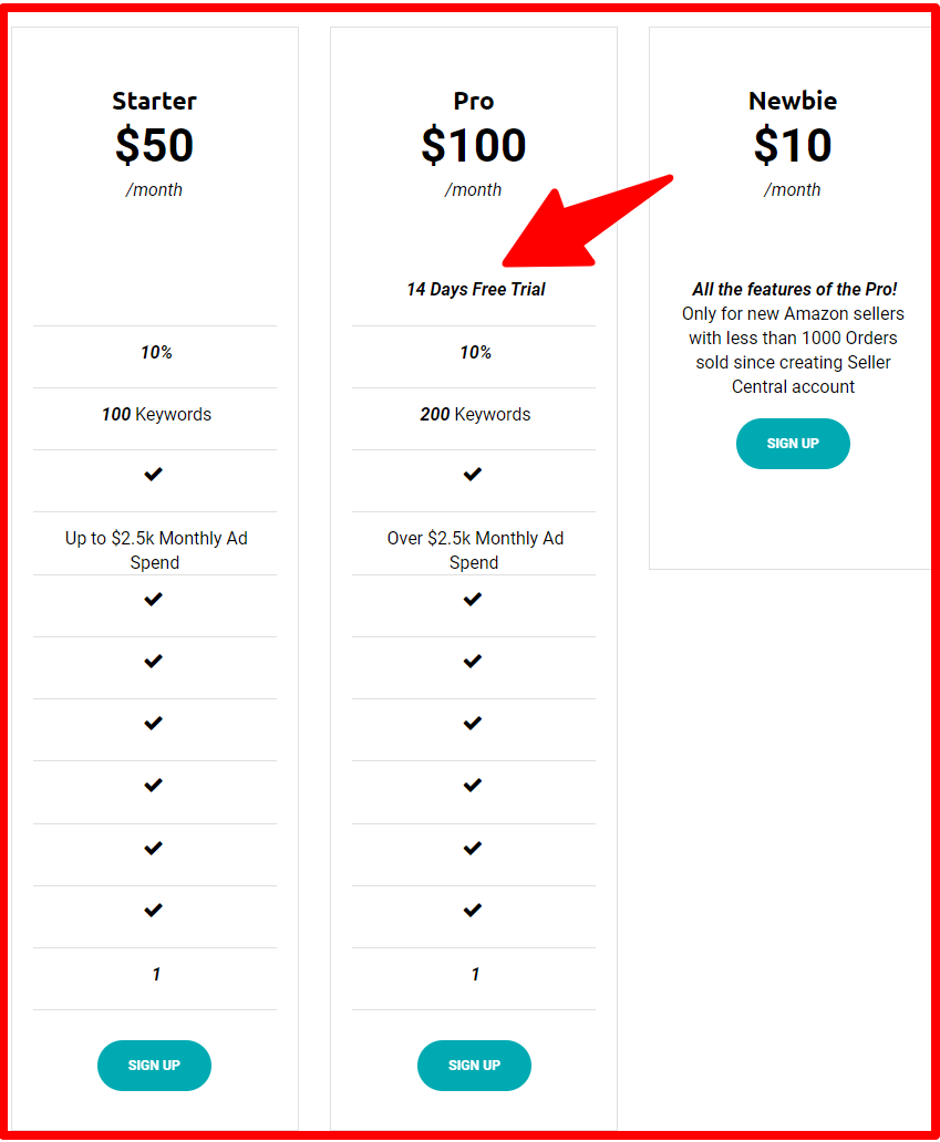 Pricing-–-Trendle-Analytics