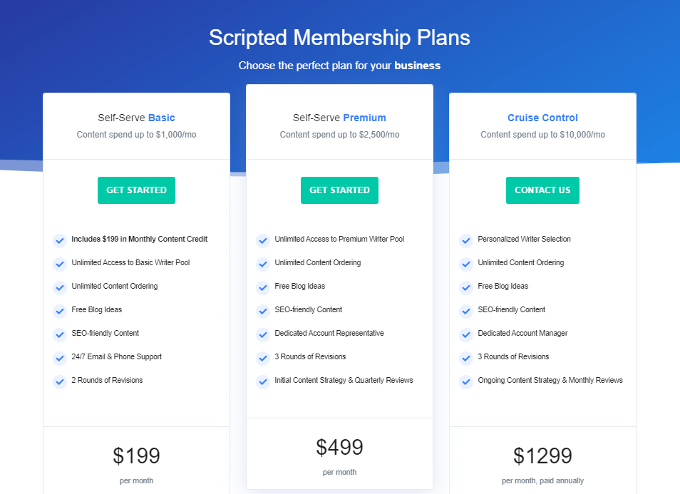 Scripted Best Writing Tool