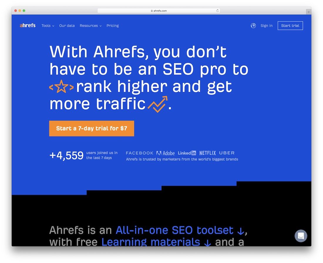 ahrefs website performance optimization tool