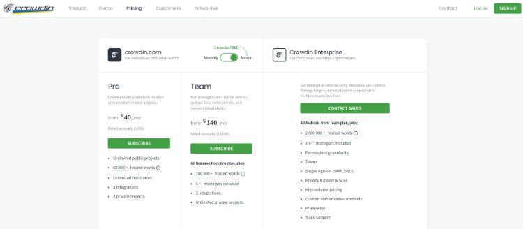 Crowdin pricing
