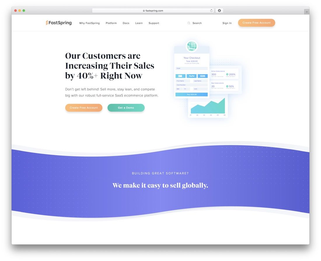 fastspring platform for selling digital products