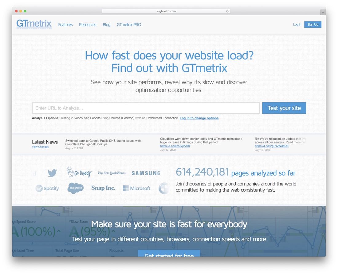 gtmetrix website performance optimization tool