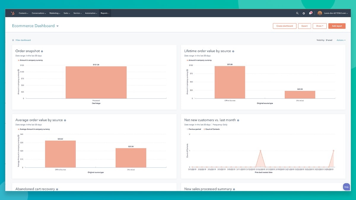 hubspot-электронная коммерция-информационные панели