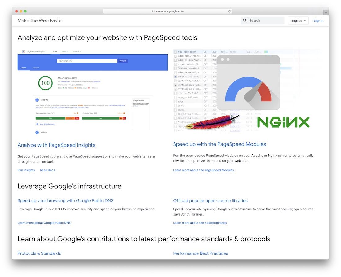 pagespeed website performance optimization tool