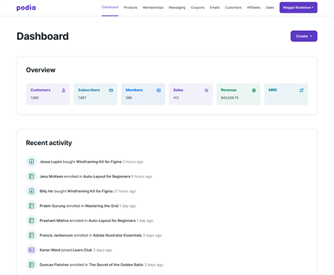 Podia Learning Dashboard