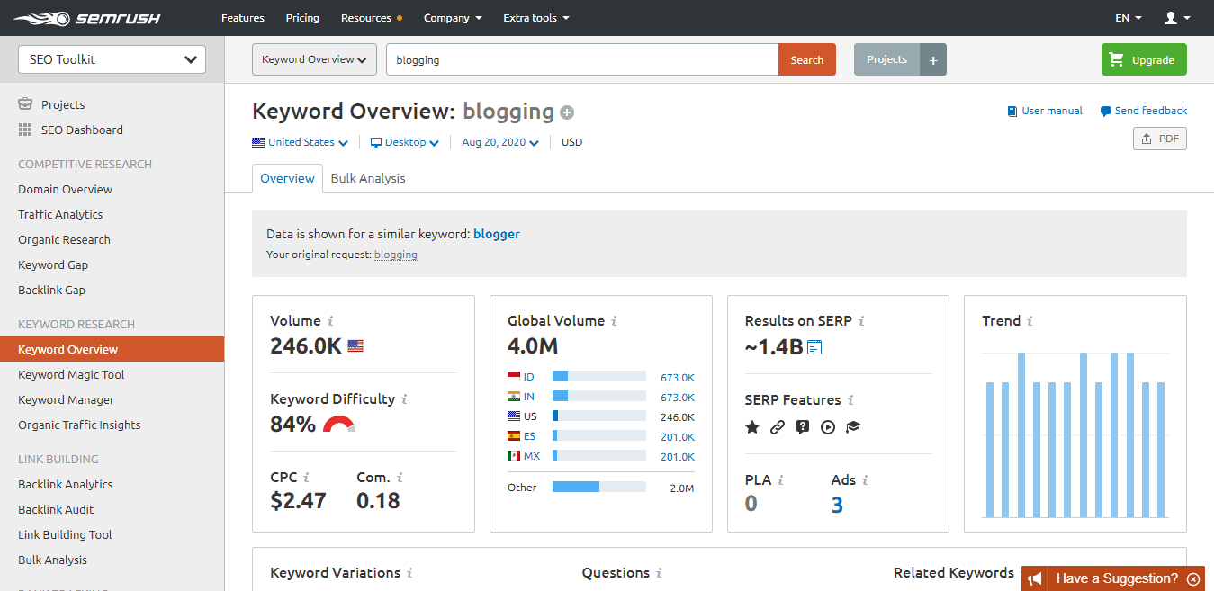 semrush-ключевое слово-инструмент-обзор