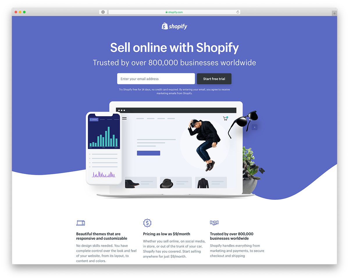 Sell Digital Downloads