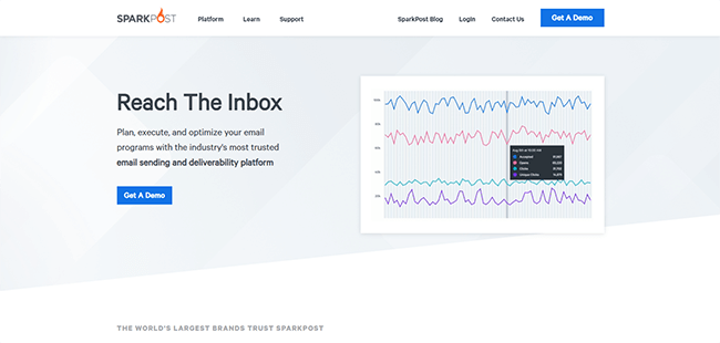 SparkPost Homepage