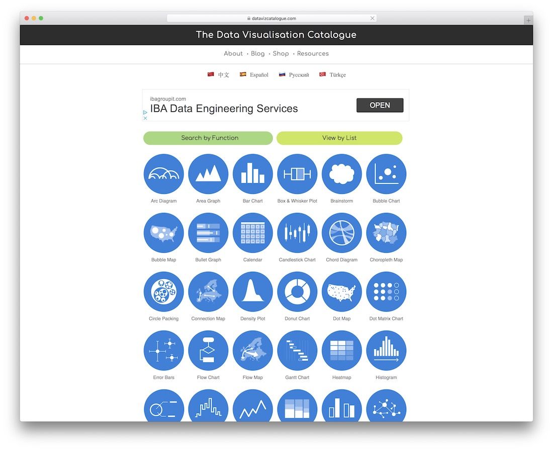 the data visualisation catalogue web design tool