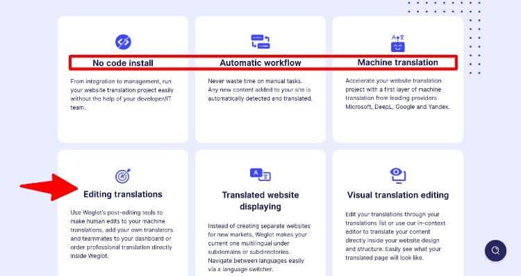 weglot features