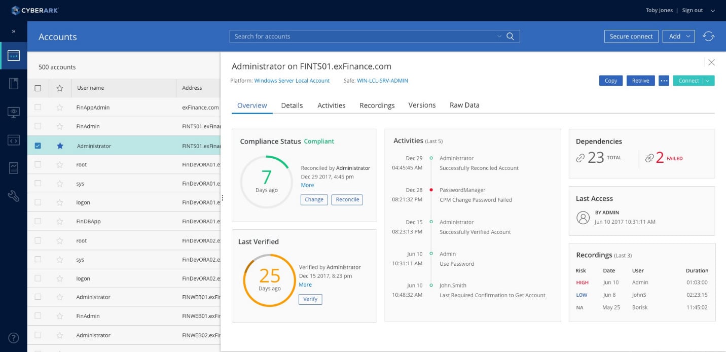 CyberArk