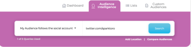 spark toro, competitor analysis tools
