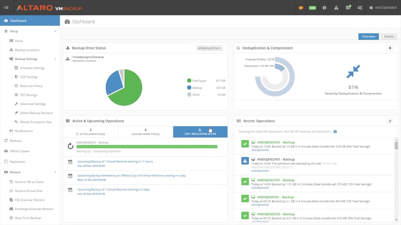 Altaro VM Backup