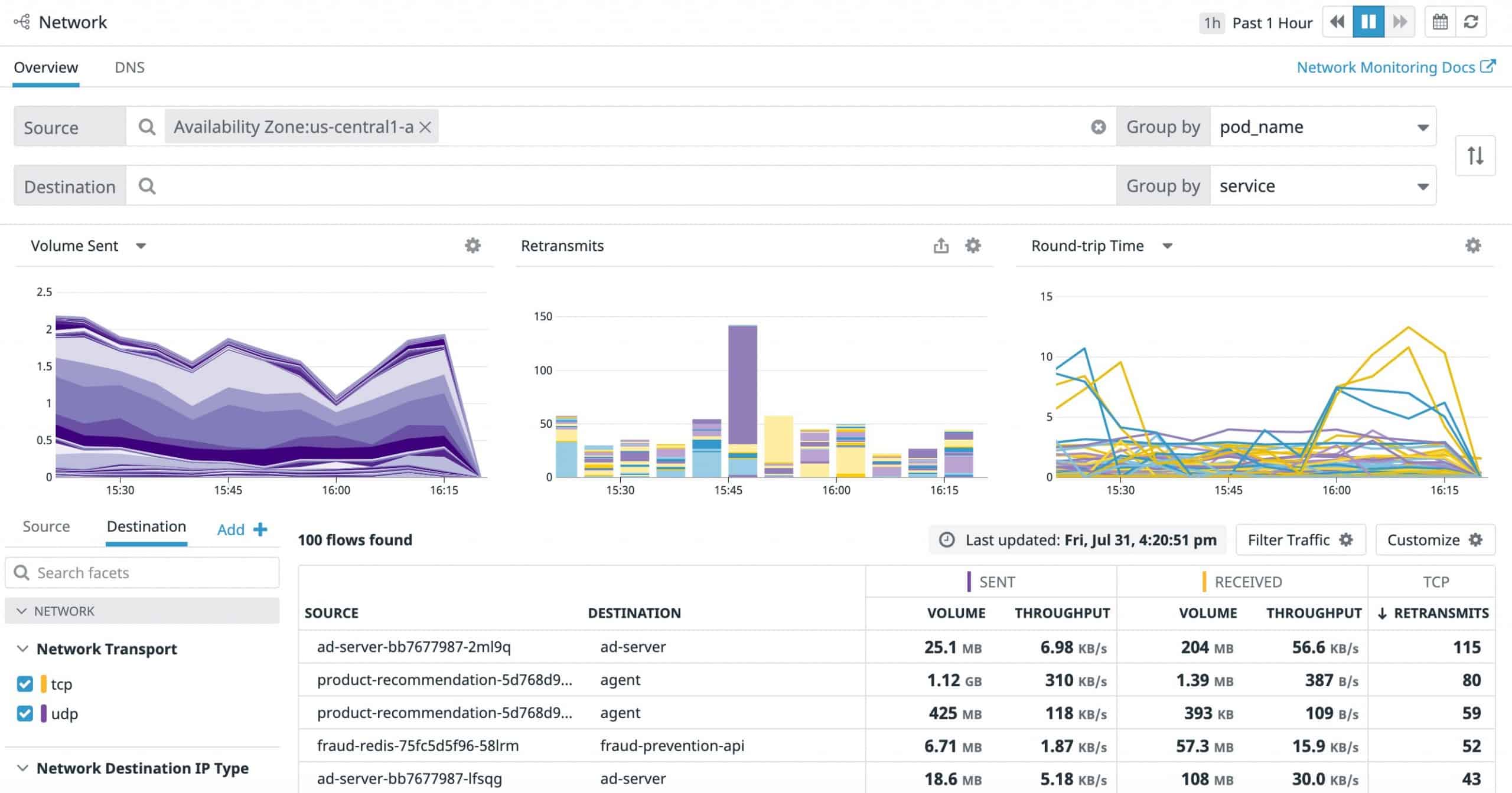 Datadog Linux Monitoring