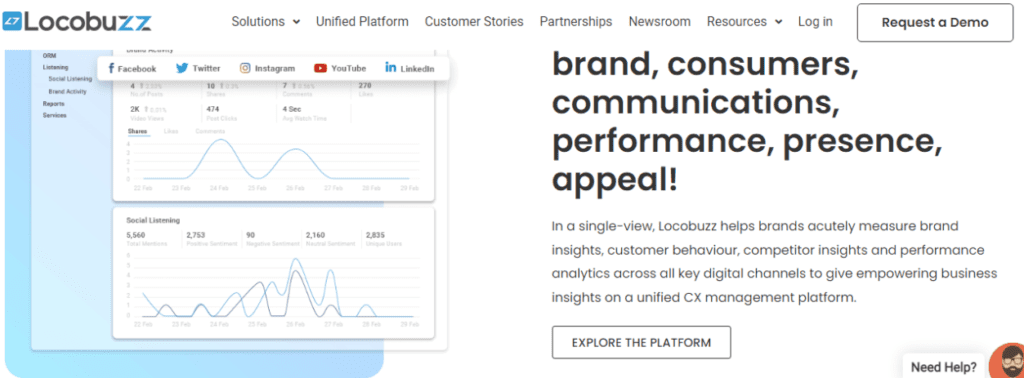 Locobuzz Competition analysis tools