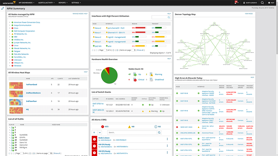 SolarWinds Server & Application Monitor