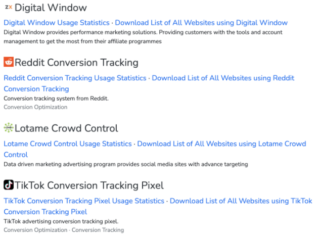 competitor analysis tools, SEO Tools