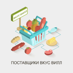 поставщики вкусвилл