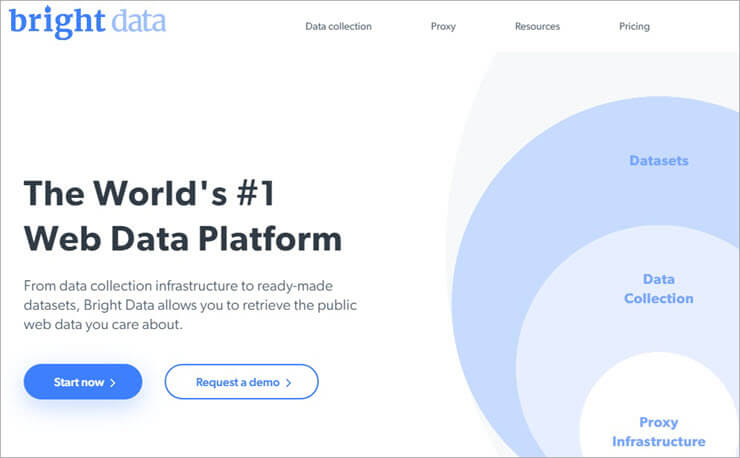 BrightData