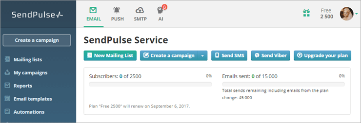 SendPulse