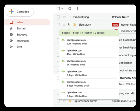 Интерфейс RightInbox, показывающий историю отслеживания контакта